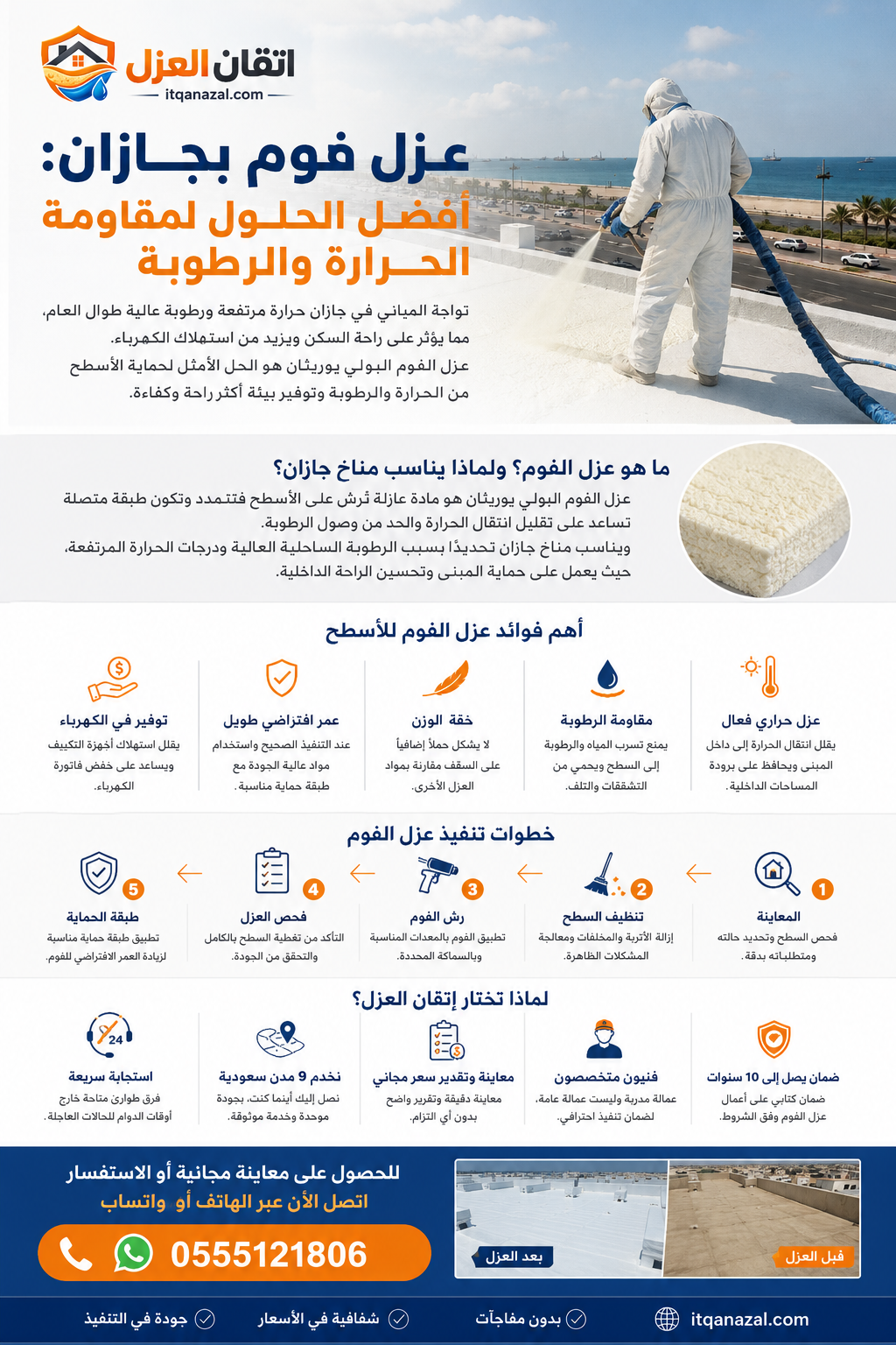 عزل فوم بجازان